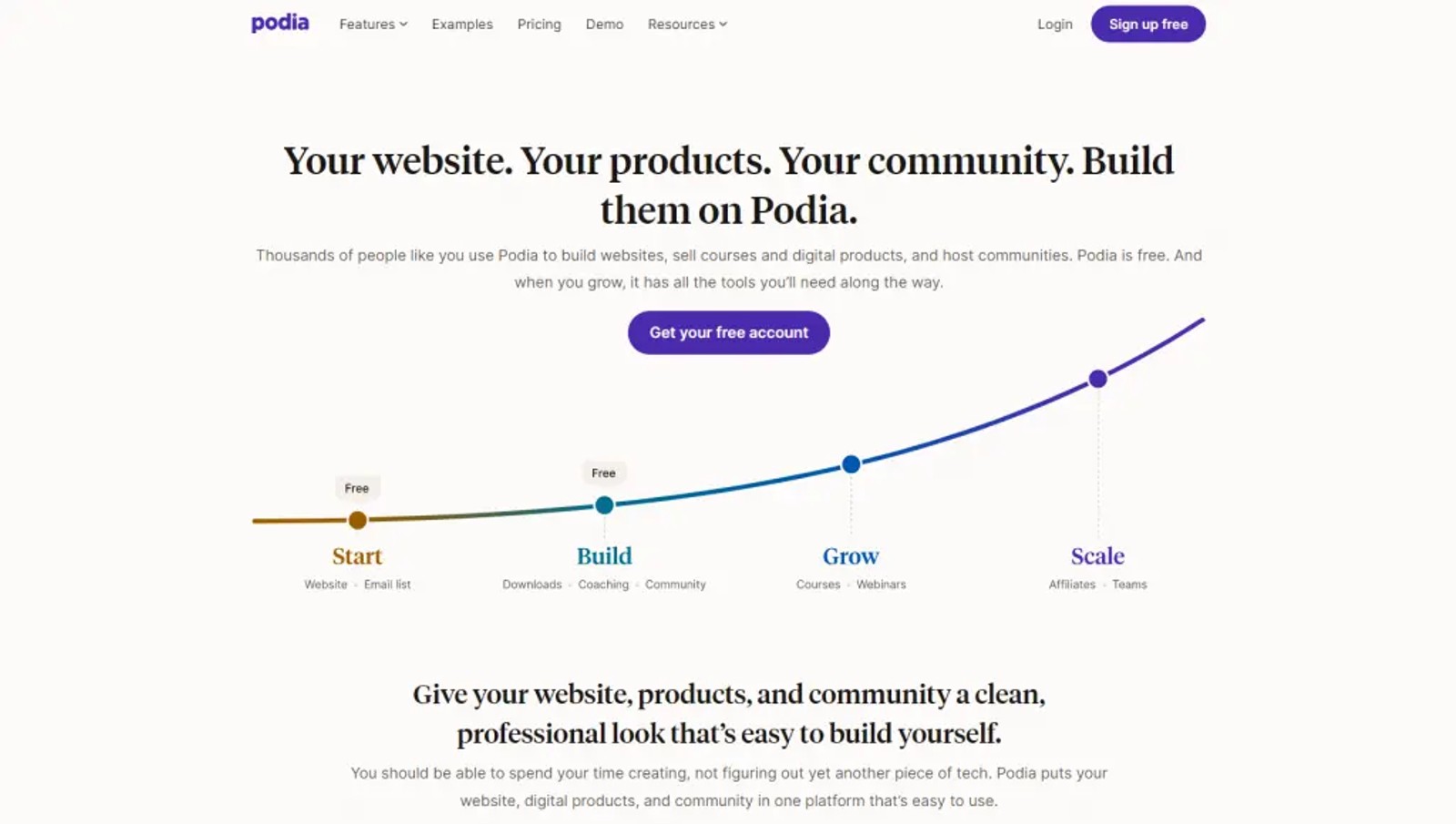 Podia creator platform for selling courses online