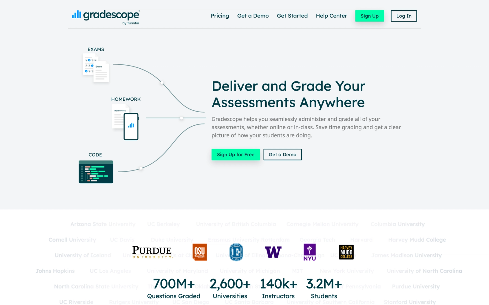 Gradescope homepage hero section