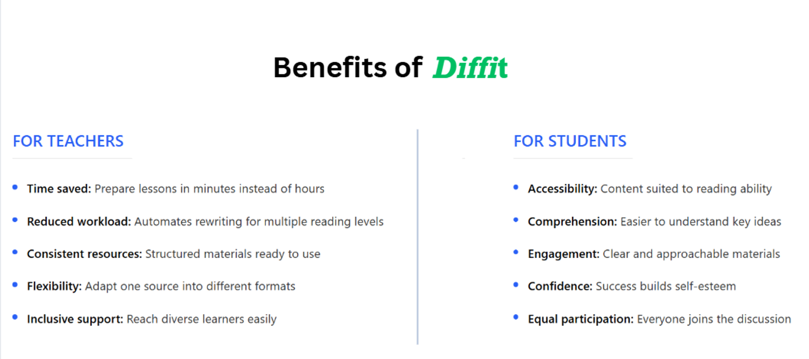 Diffit