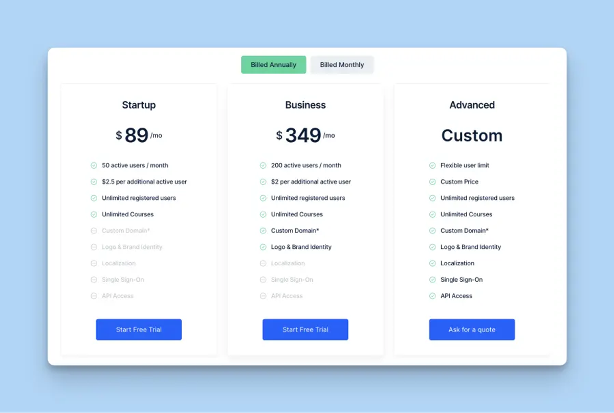 LMS Pricing