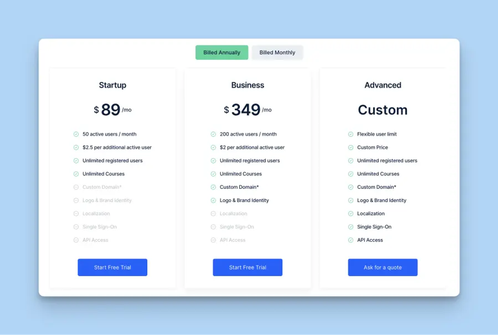 LMS Pricing