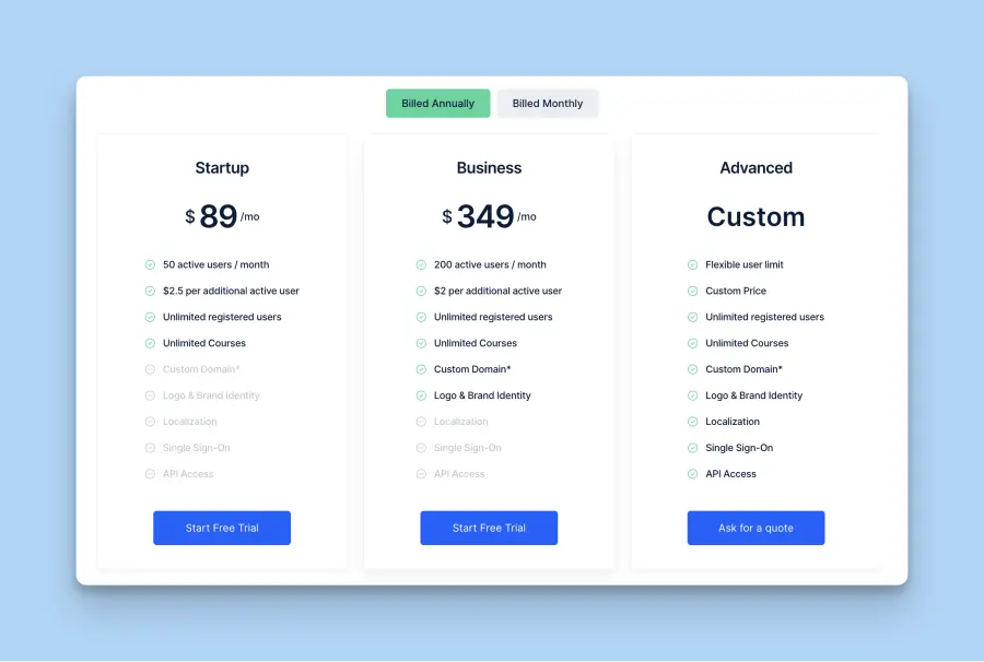 LMS Pricing