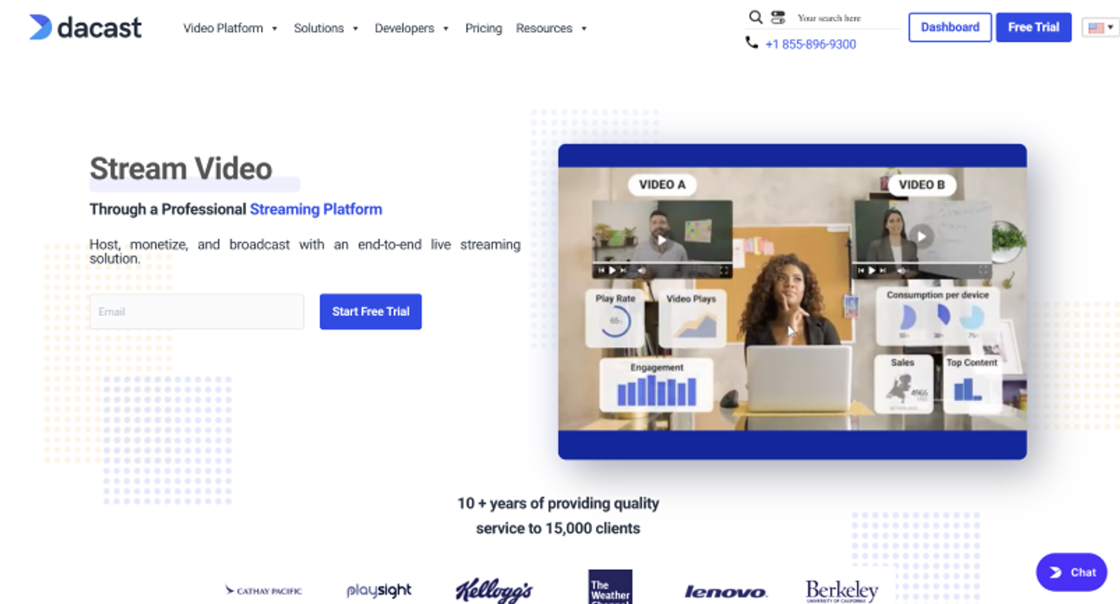 Live Streaming Software for Churches
