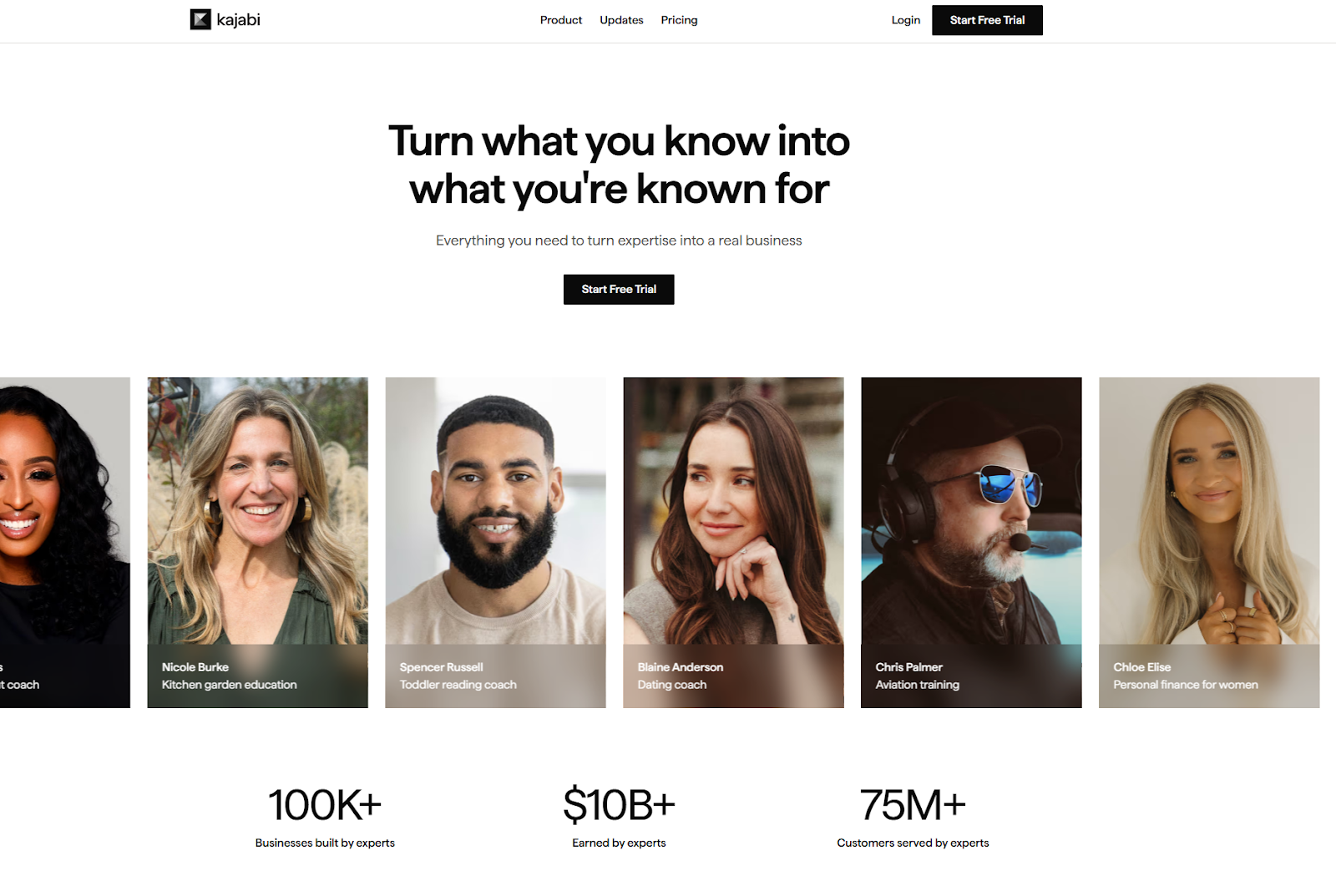 Kajabi all-in-one platform dashboard for course businesses