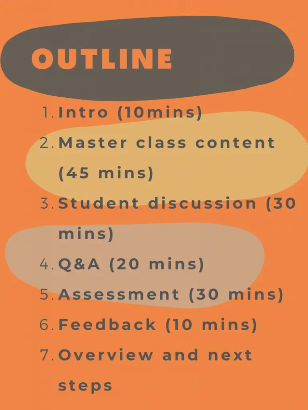 Outline to create an online masterclass