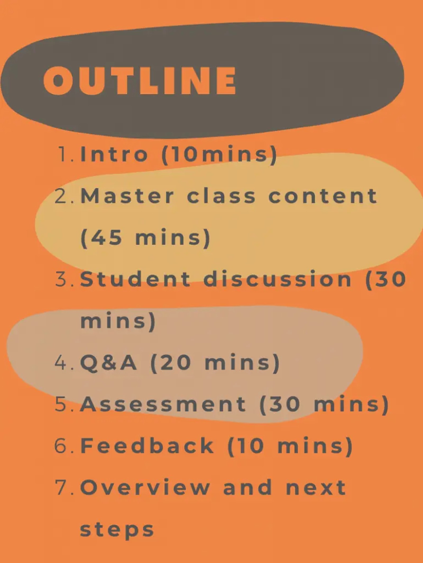 Outline to create an online masterclass