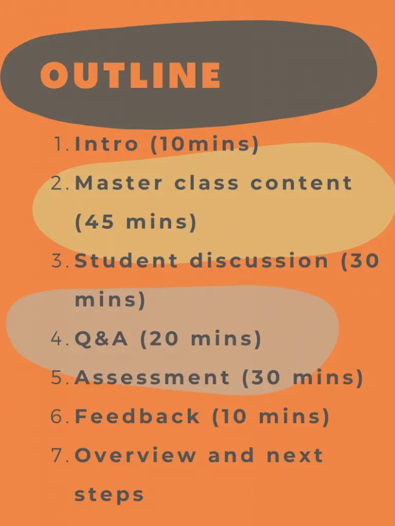 Outline to create an online masterclass