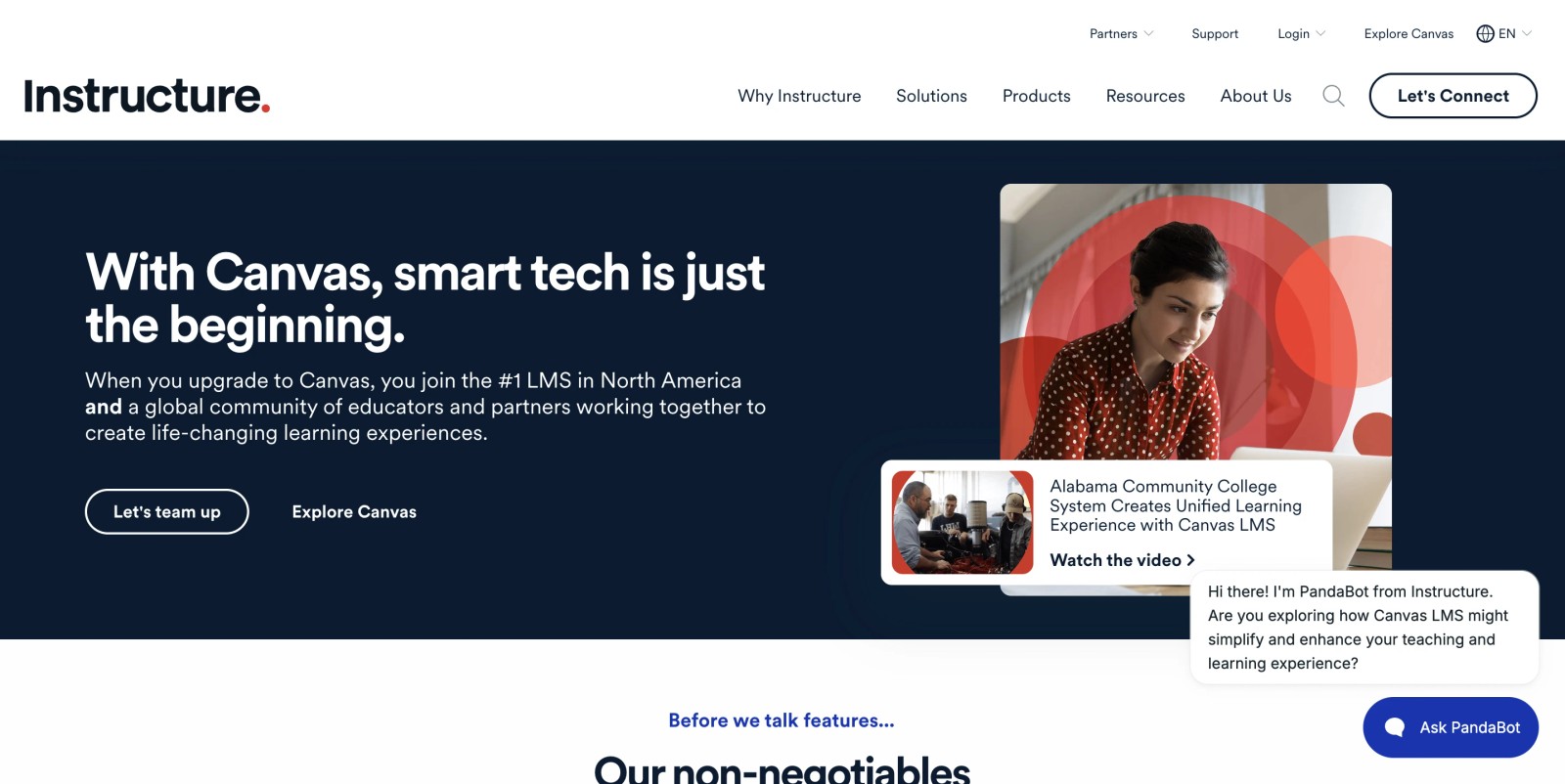 canva