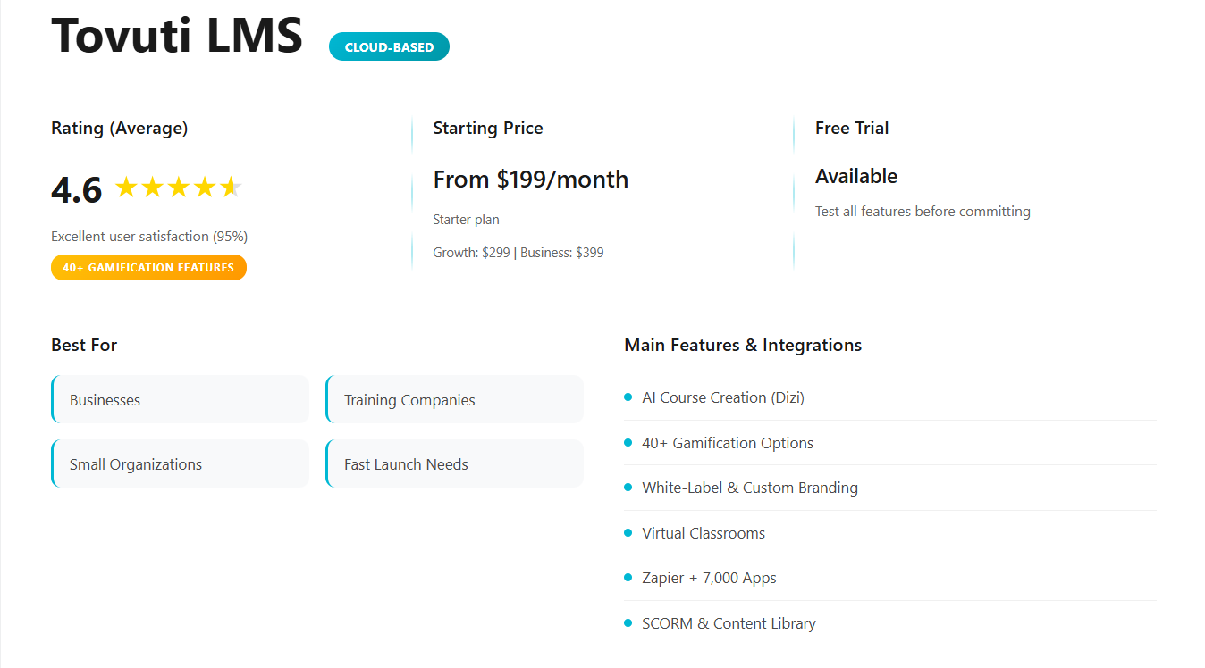 Tovuti LMS dashboard showing its course and training interface