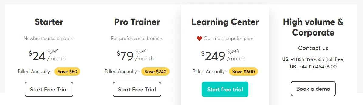 learnworlds vs podia