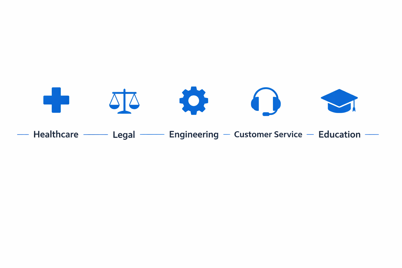 Infographic showing case-based reasoning applications across healthcare, legal, engineering, customer service, and education