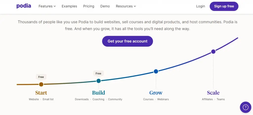 LearnWorlds alternatives