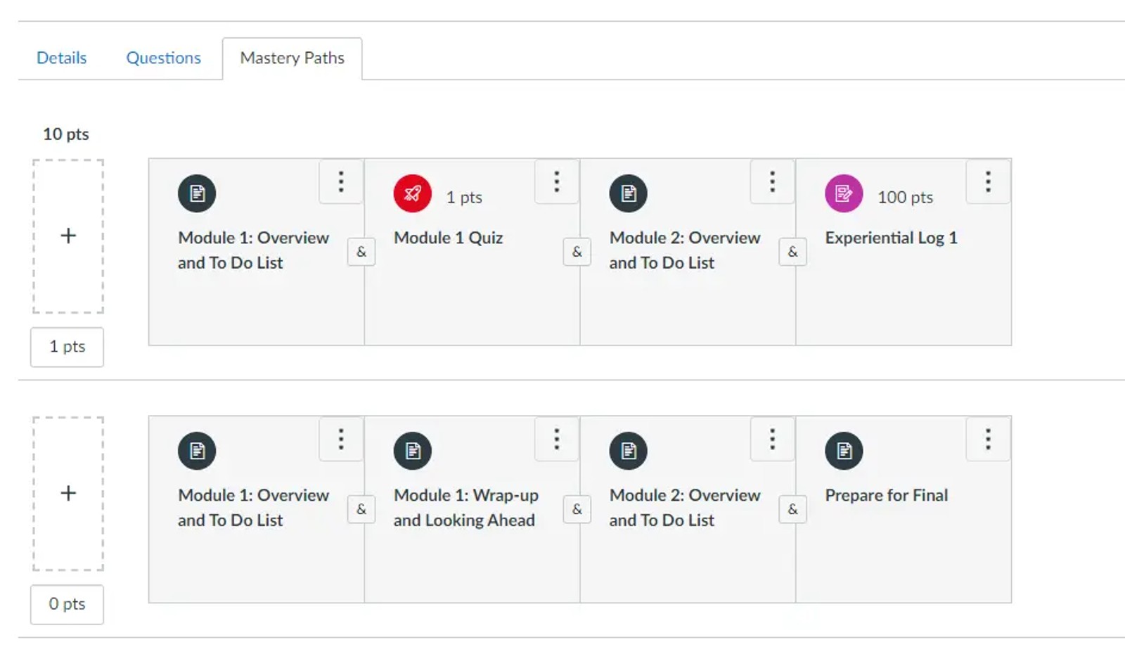 Moodle vs Canvas