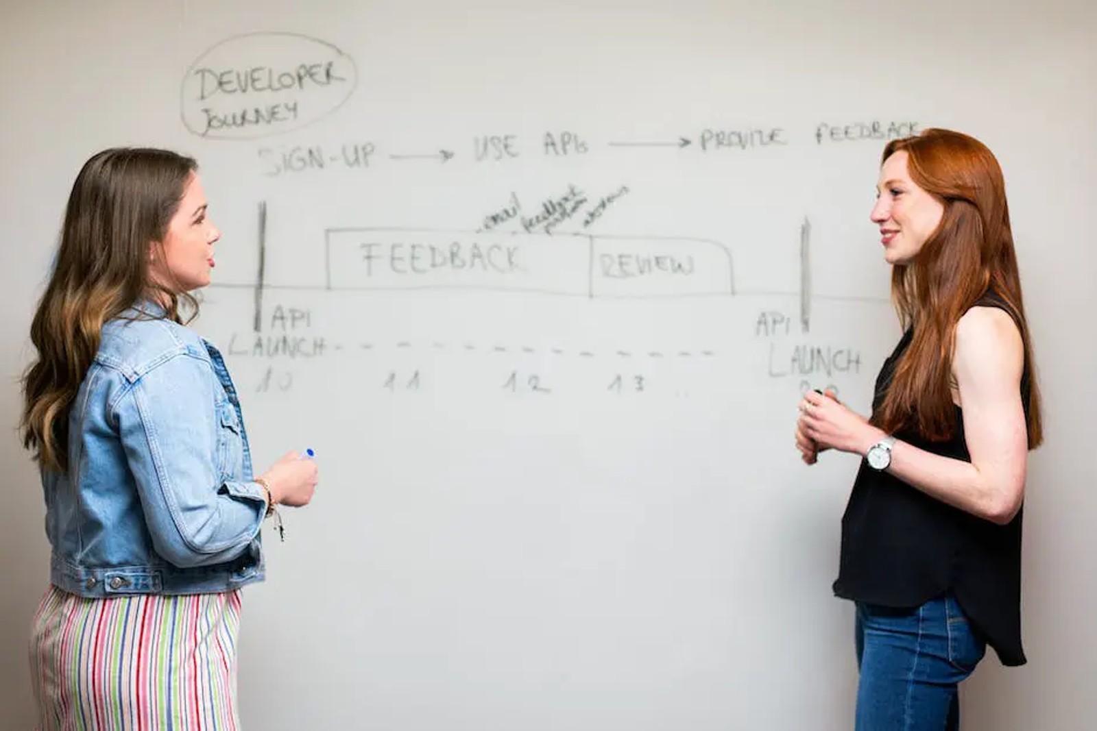 leadership development plan