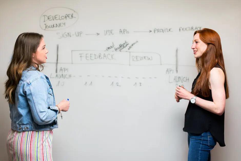 leadership development plan