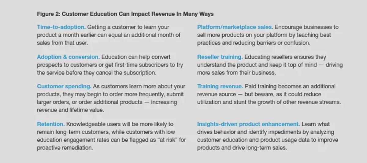 customer training program
