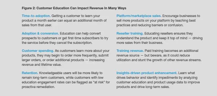 customer training program
