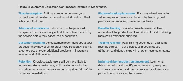 customer training program