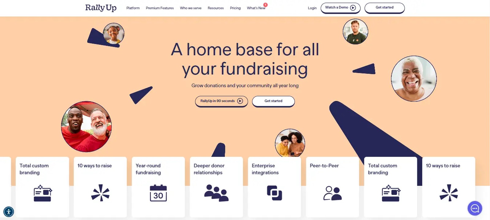 Donor Management 