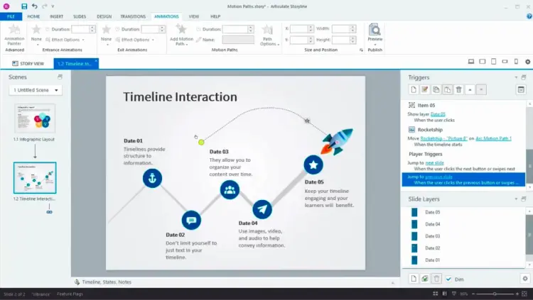 What is Storyline 360