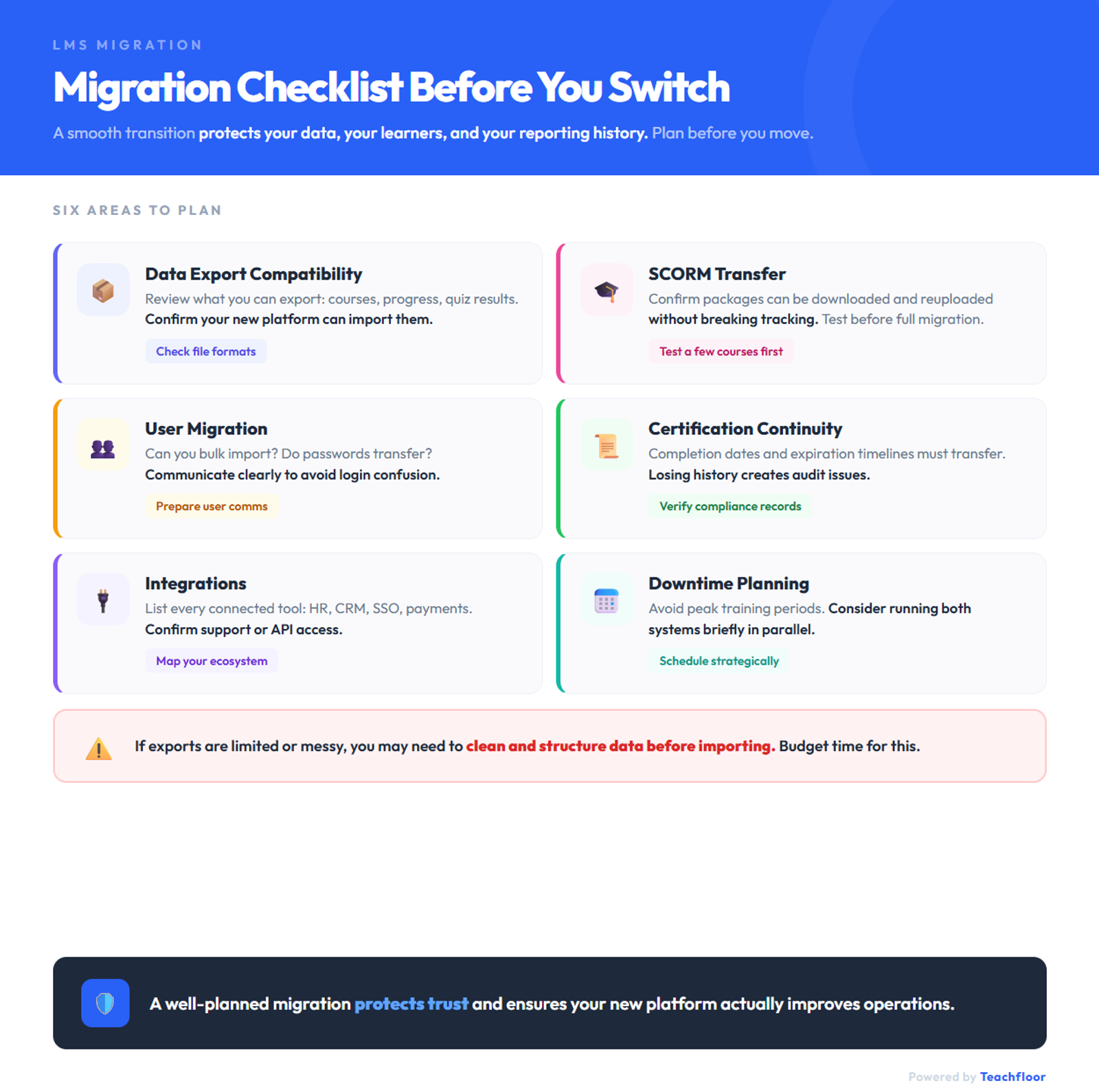 Migration considerations checklist before switching from ProProfs