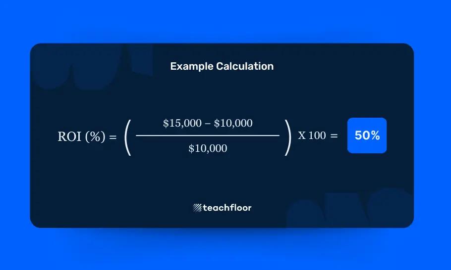 ROI of Training