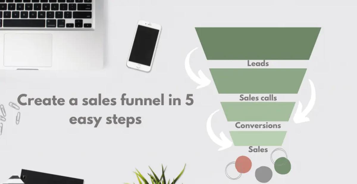 step to create a sales funnel 