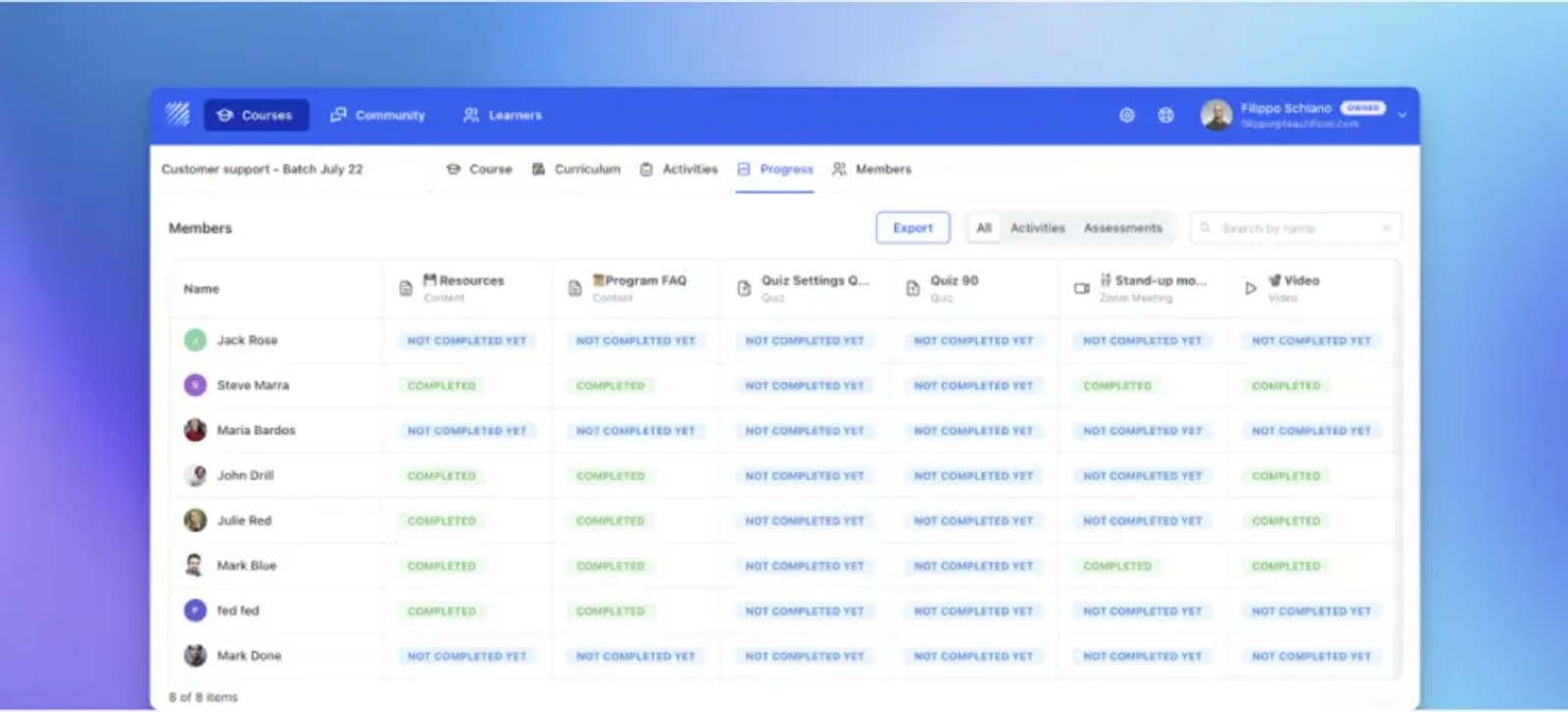 Teachfloor gradebook tracking student progress with data-driven insights