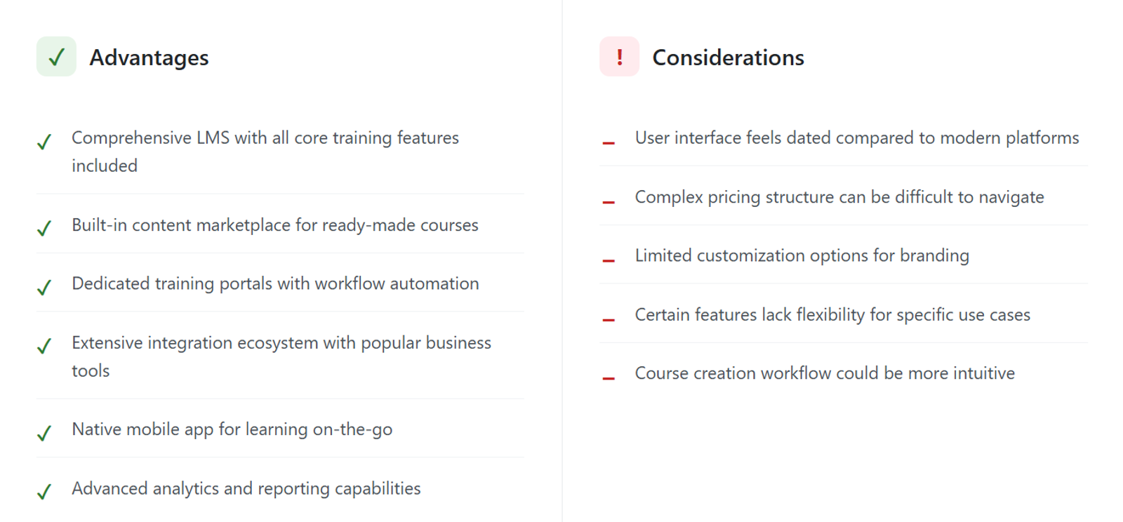  LearnWorlds