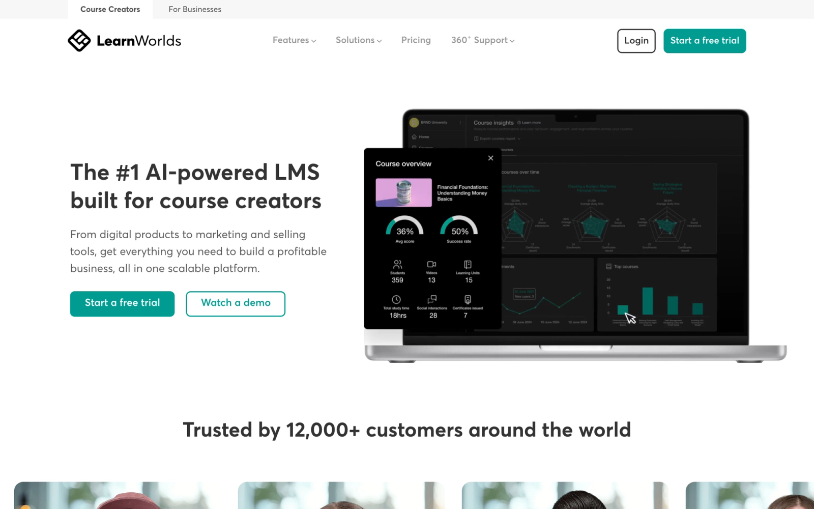LearnWorlds homepage hero section