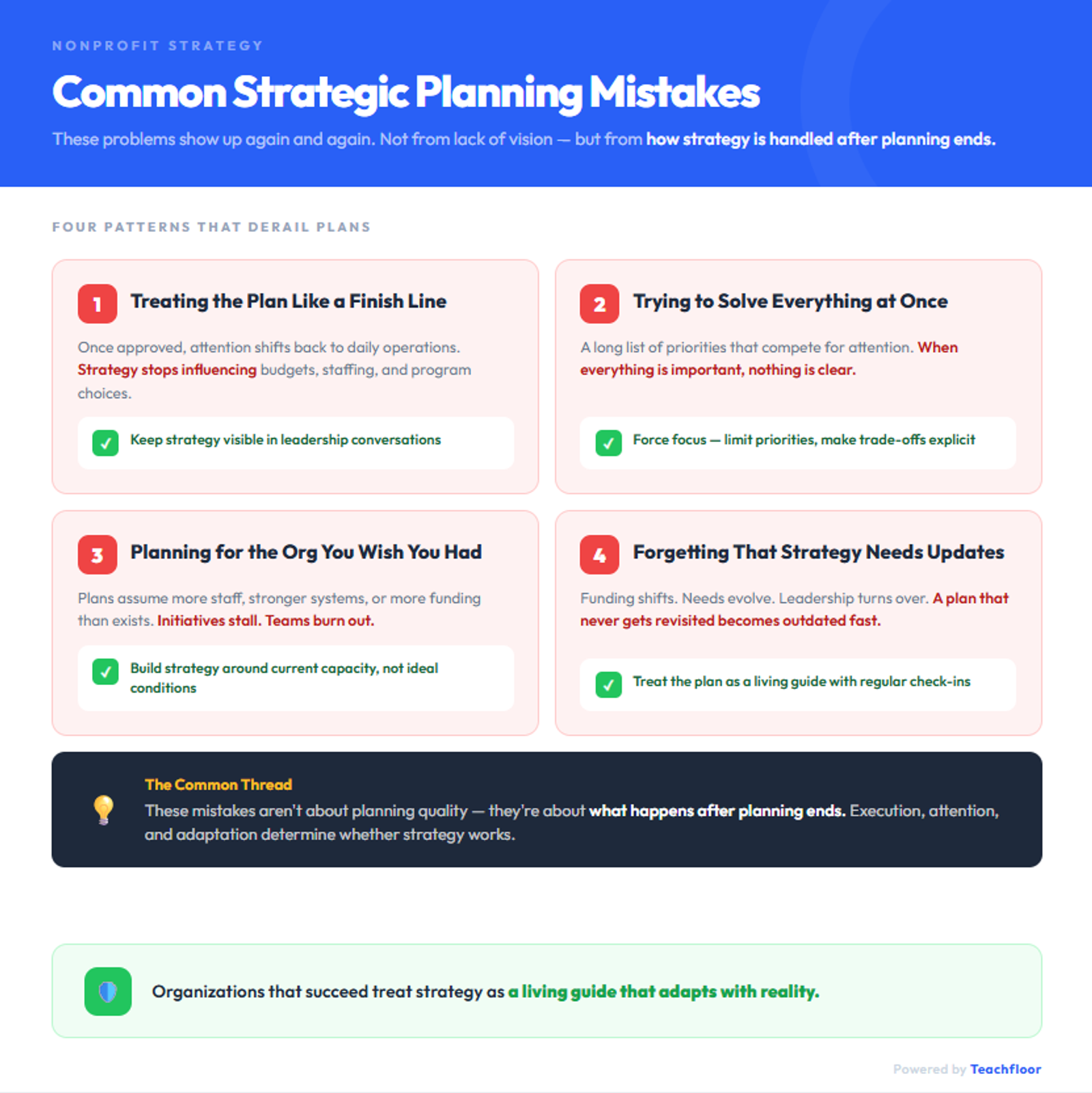 Strategic Plan for a Nonprofit Organization