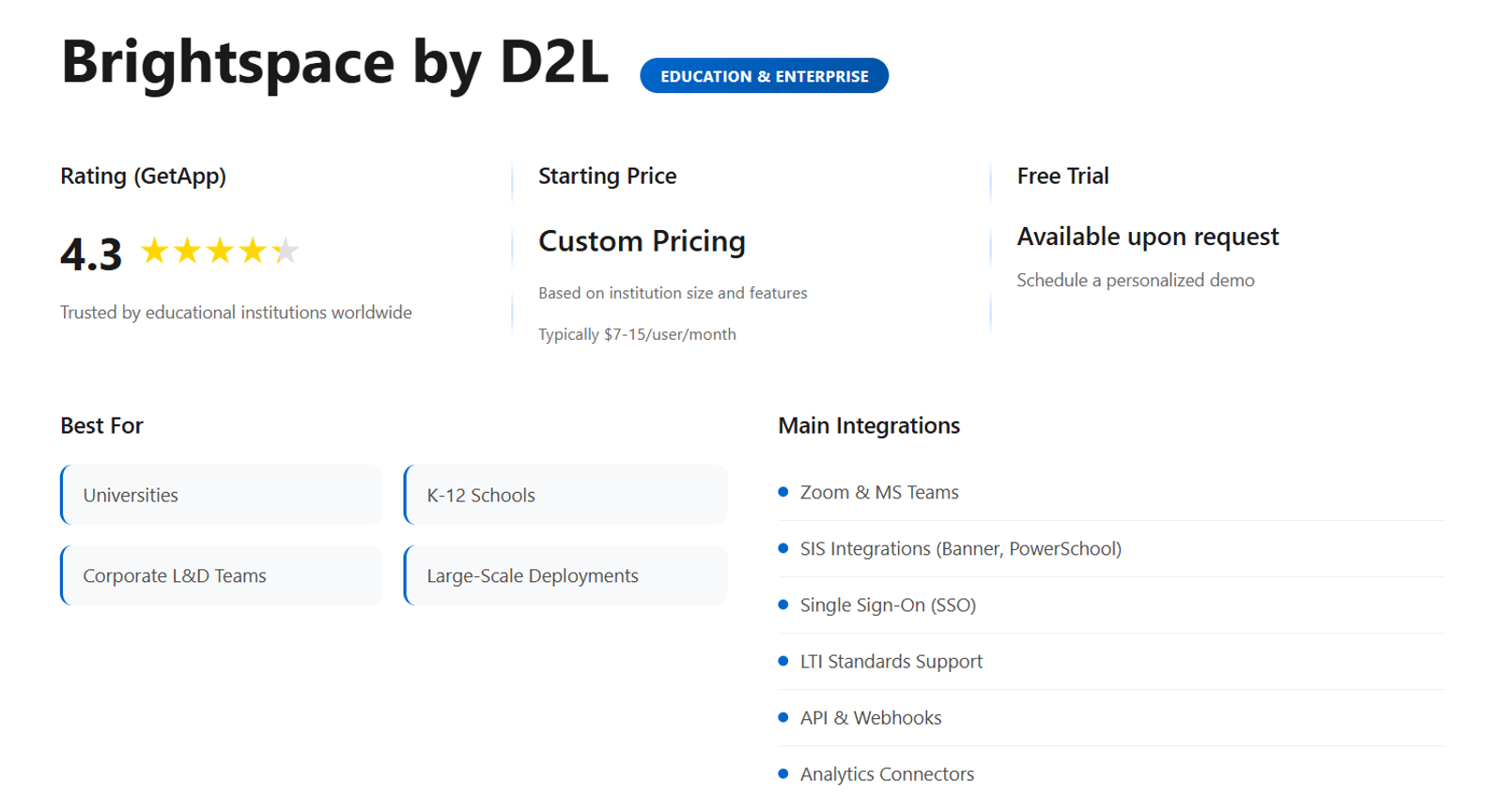 D2L vs Brightspace