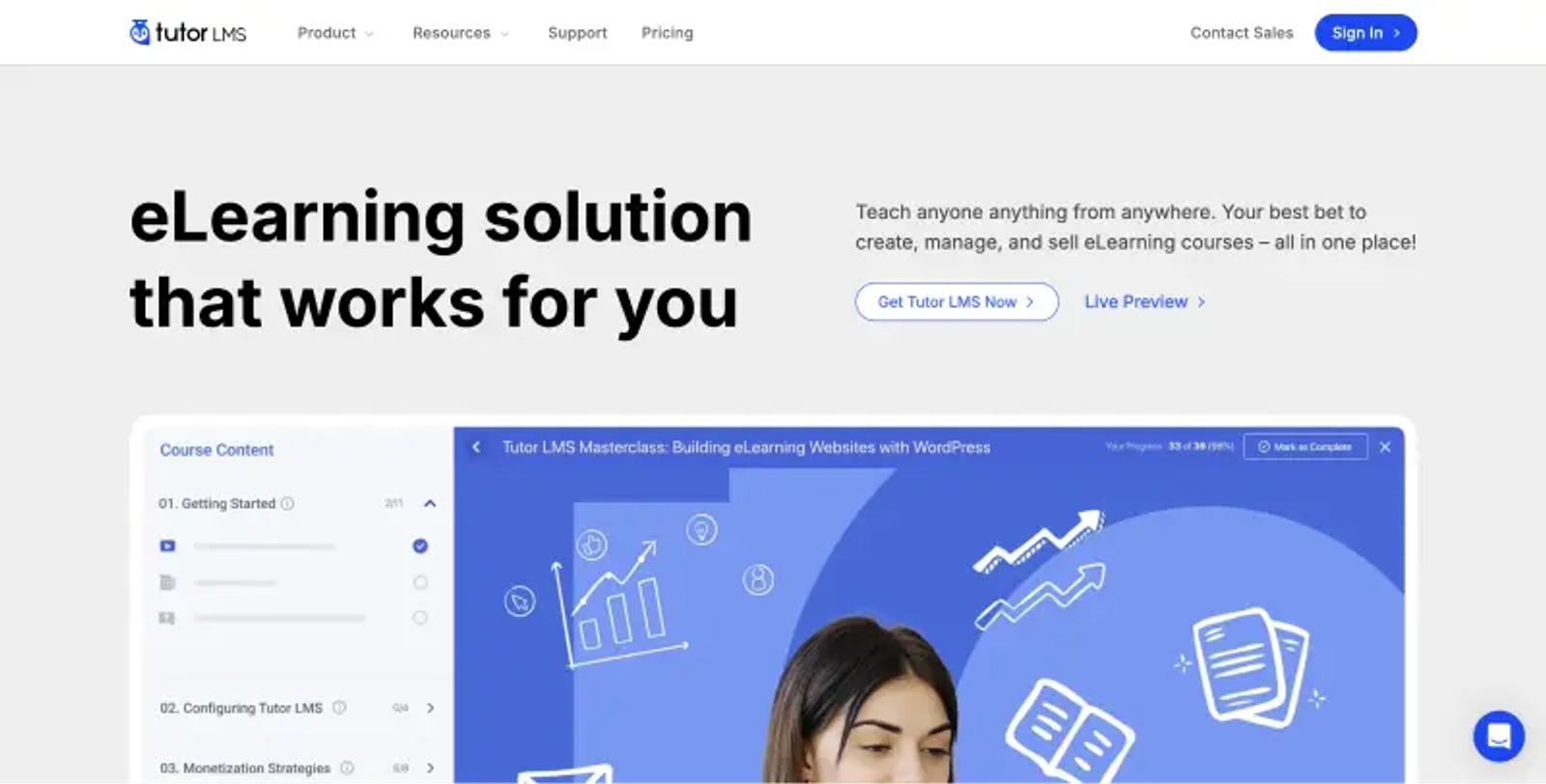 tutor lms Affordable LMS