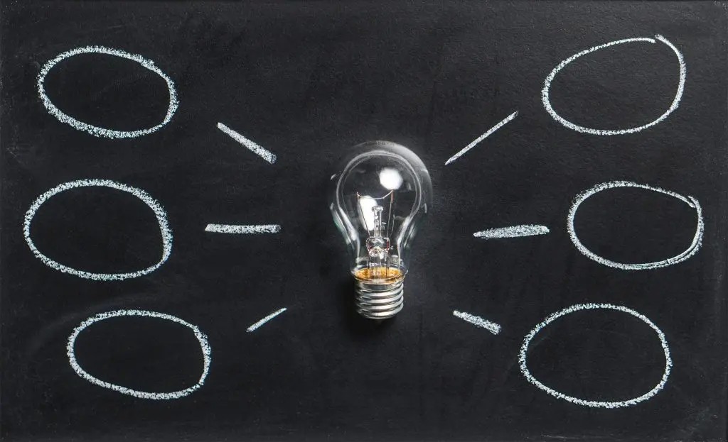 Best online student engagement strategies