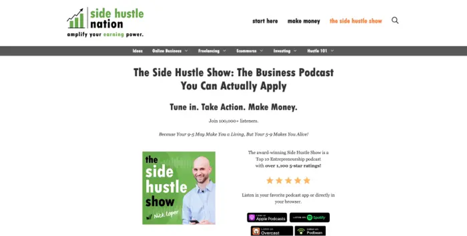 Best Podcasts for Creators and Entrepreneurs
