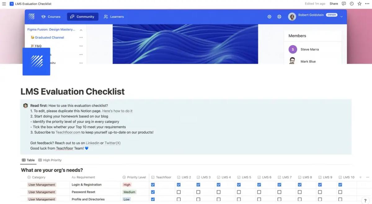 pre-made LMS evaluation checklist for free