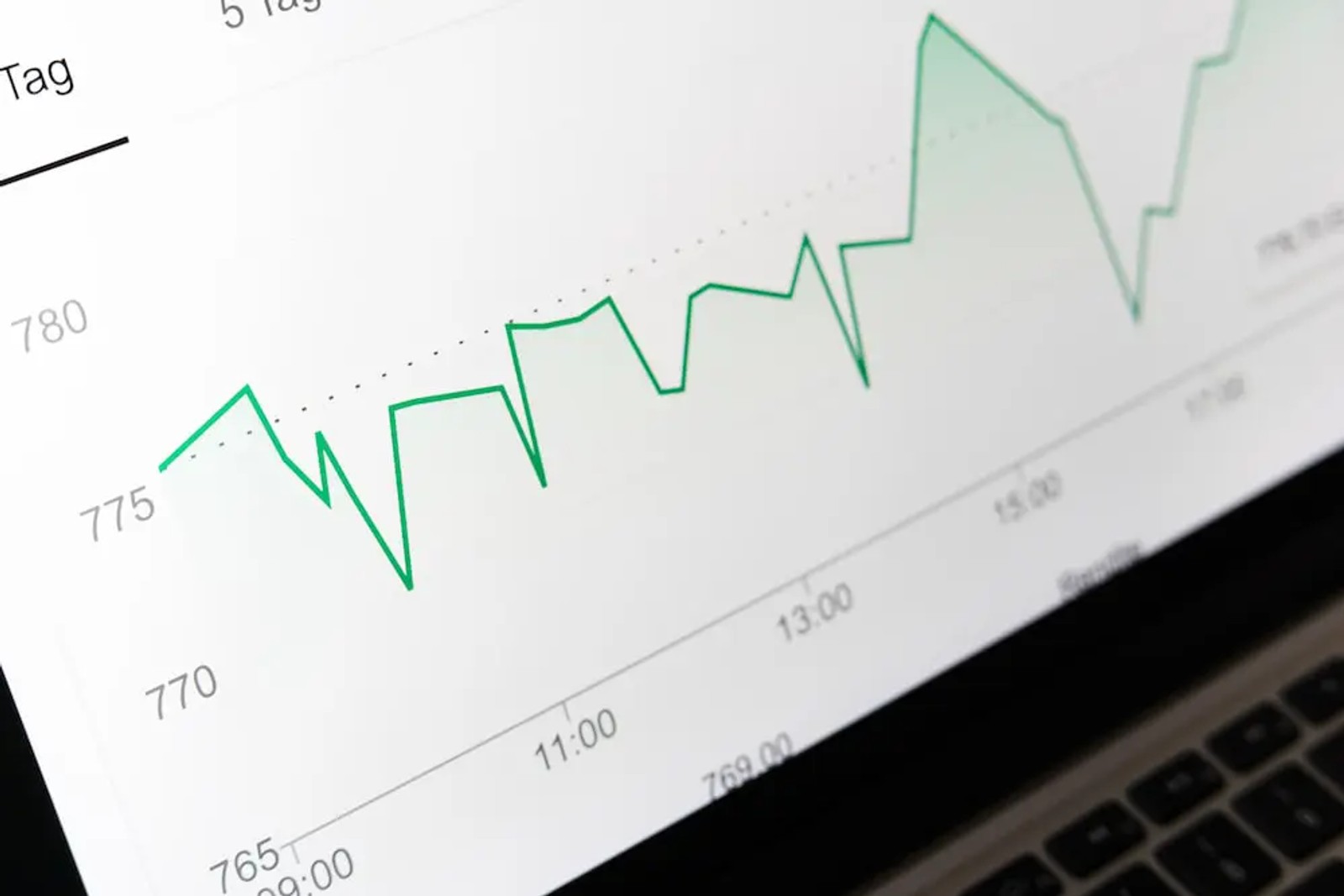 prescriptive analytics