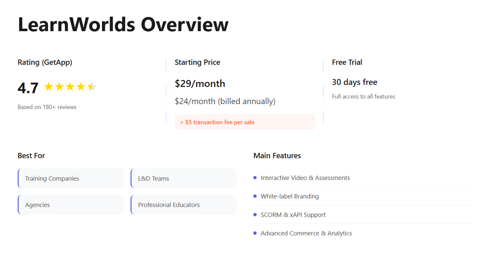 LearnWorlds Overview
