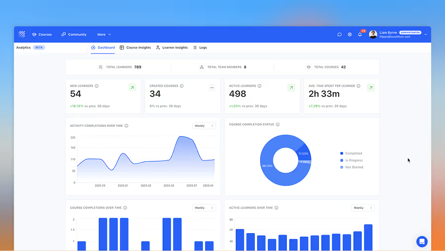 New Analytics Dashboard