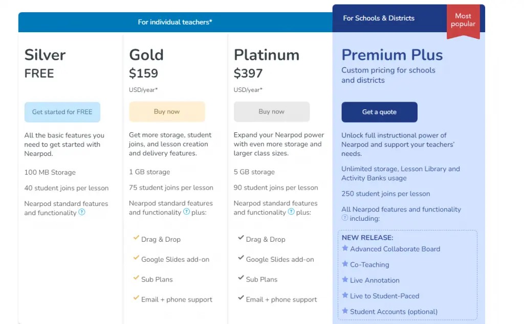 nearpod vs peardeck