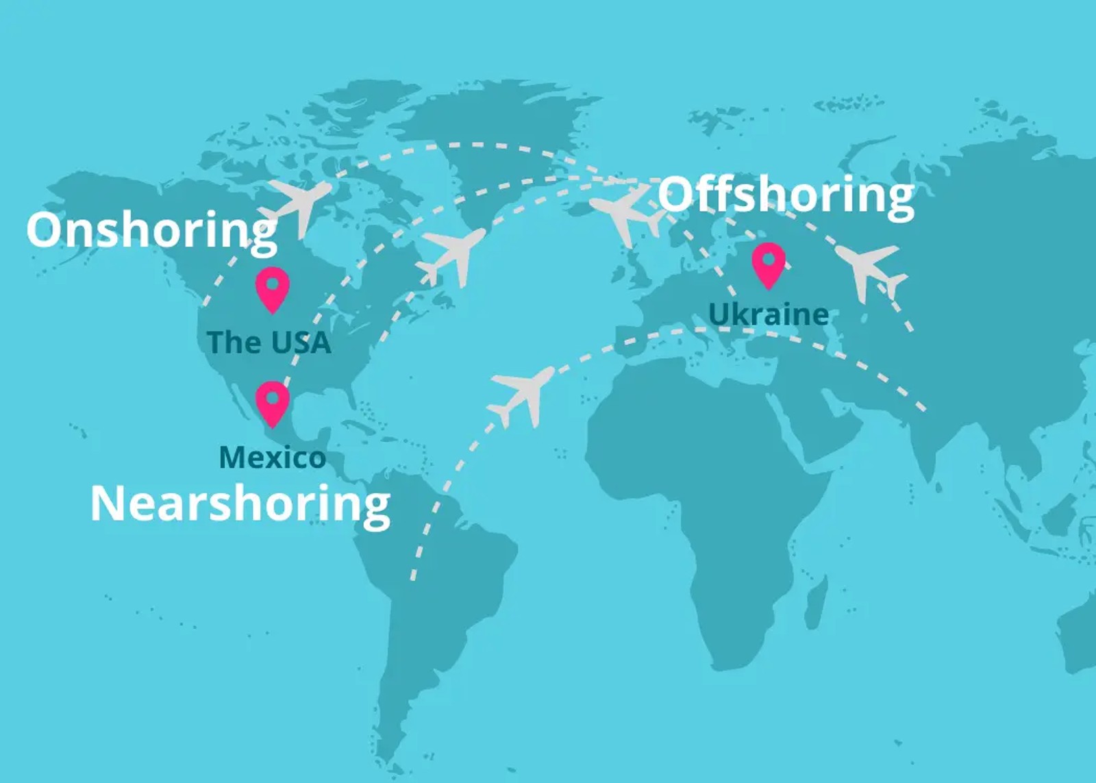 Nearshoring