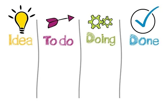 effective onboarding process, employee onboarding process flow, entire process