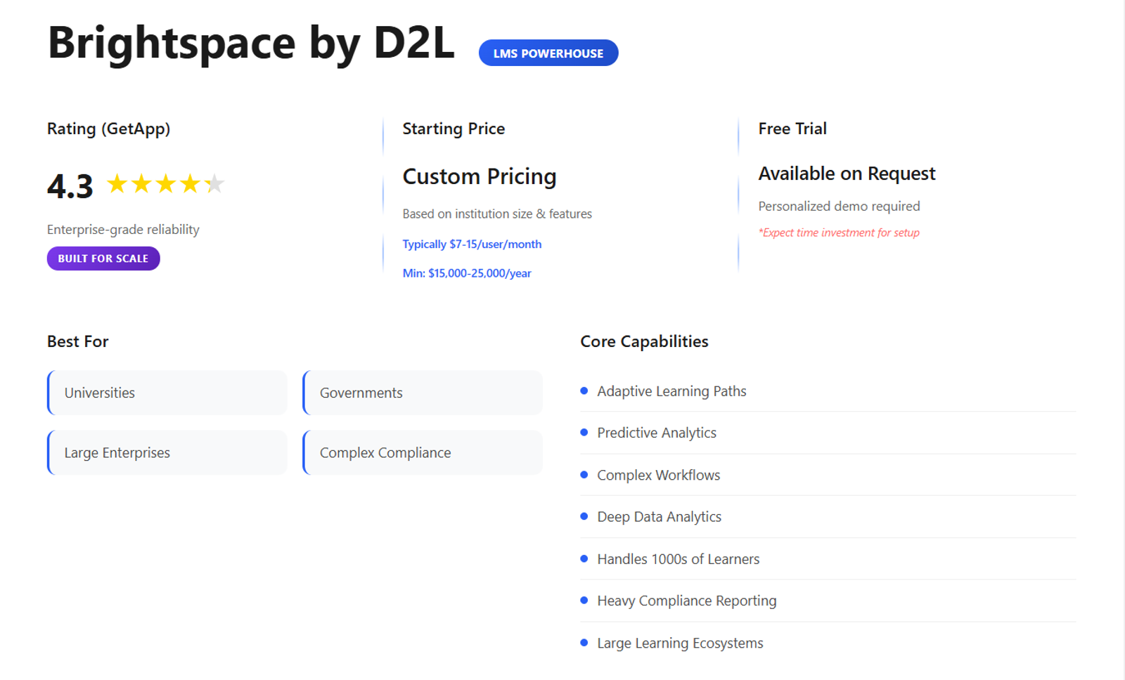 Brightspace platform interface and learning environment overview