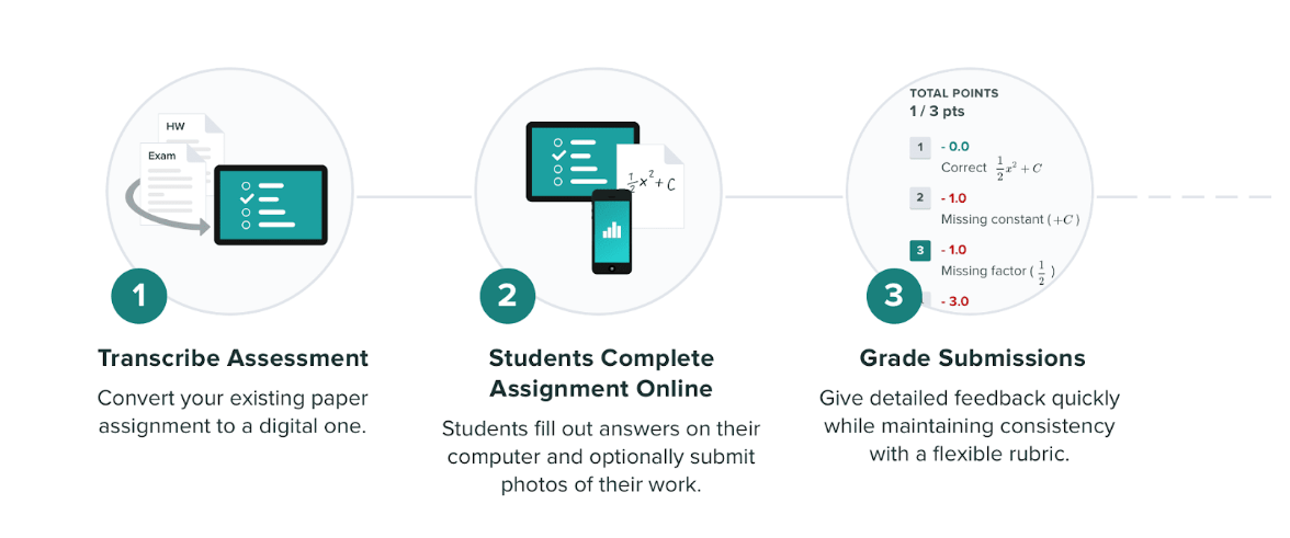 Gradescope
