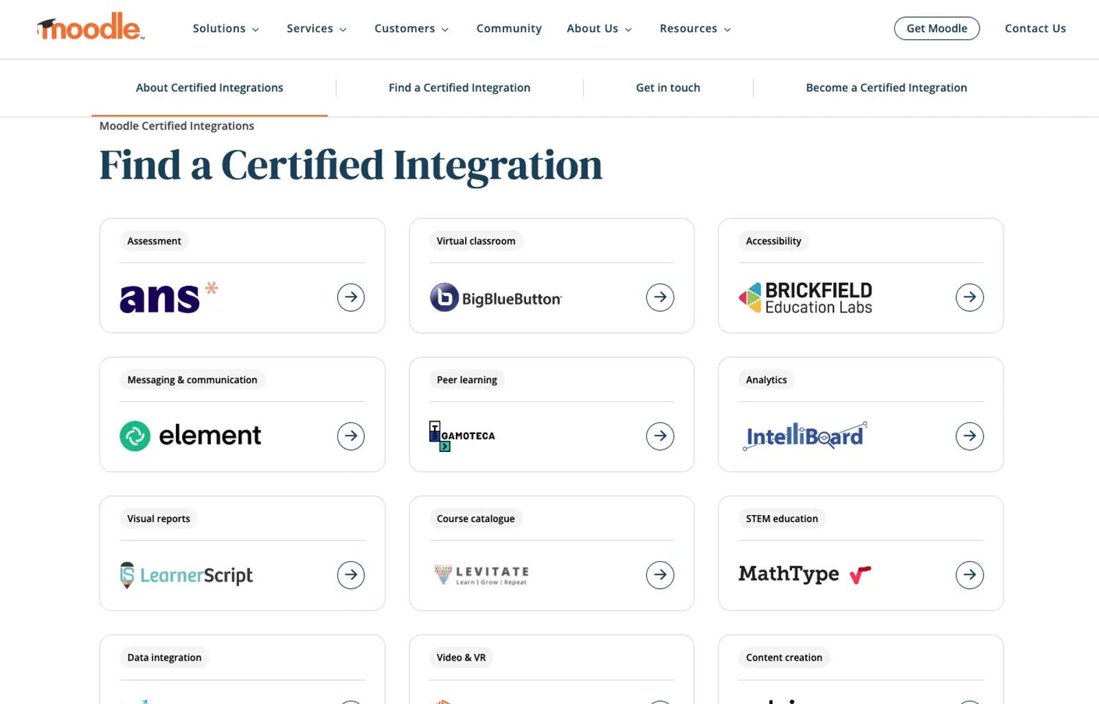 moodle integrations