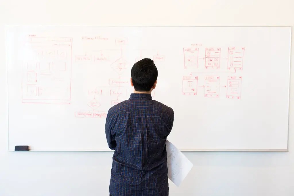 best student engagement strategies