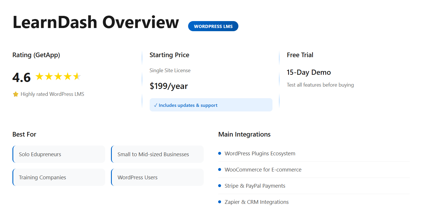 Platform Overviews: LearnDash