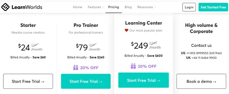 learnworlds vs thinkific