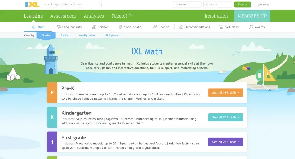 Best STEM Online Tools
