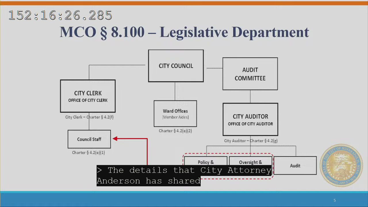 Example of custom prefix being inserted on speaker change in closed caption output.
